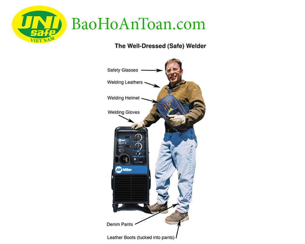 bảo hộ lao động cho thợ hàn